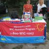 WIC Display